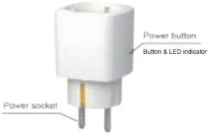 Button activities and LED indicator