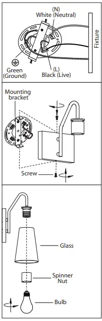 CANARM IVL1100A Everly Bathroom Sconce-fig3