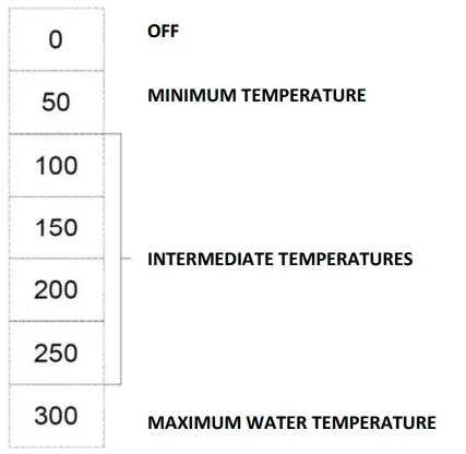 modular 316645 Fry Top Baking Tray 3