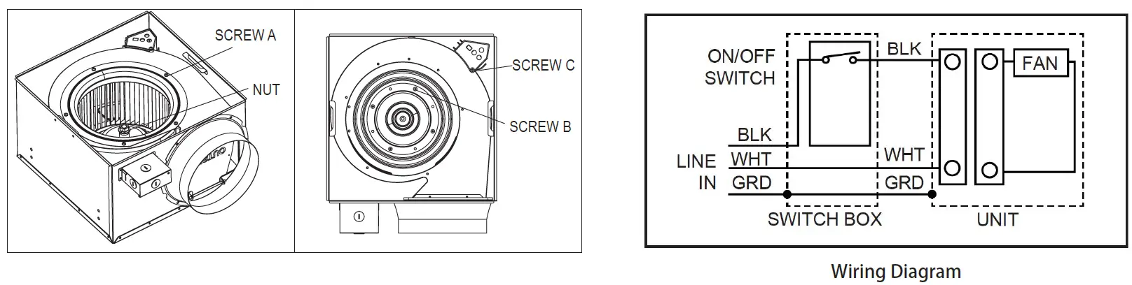 ORTECH ODD-SCK-500 Speed Controllers FIG 2