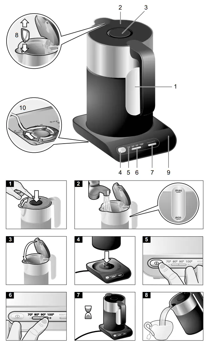 BOSCH TWK86 Styline Collection Cordless Electric Kettle