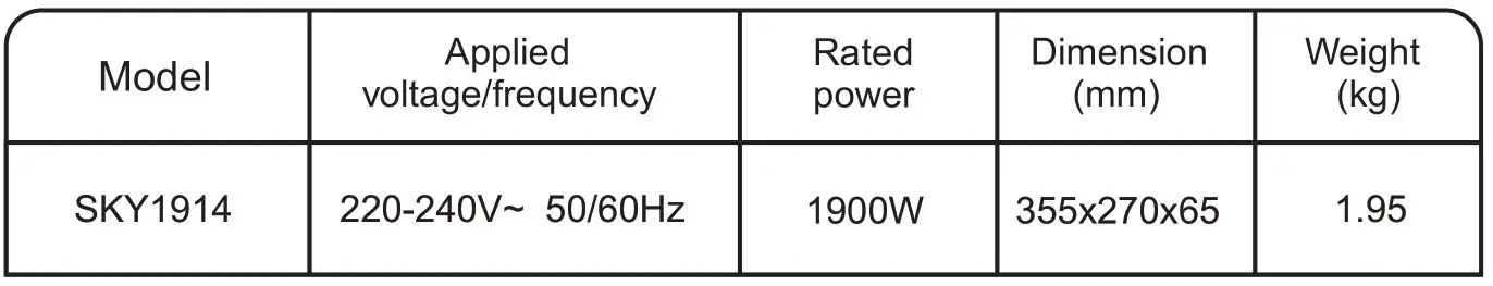 Midea SKY1914 Induction Cooker - Performance Parameters