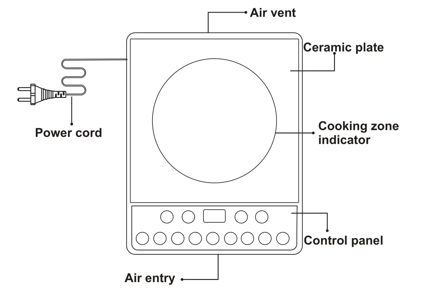 Midea SKY1914 Induction Cooker - Product Sketch Map