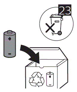 PHILIPS-HX6888-4300-ProtectiveClean-Electric-Toothbrush-FIG- (22)