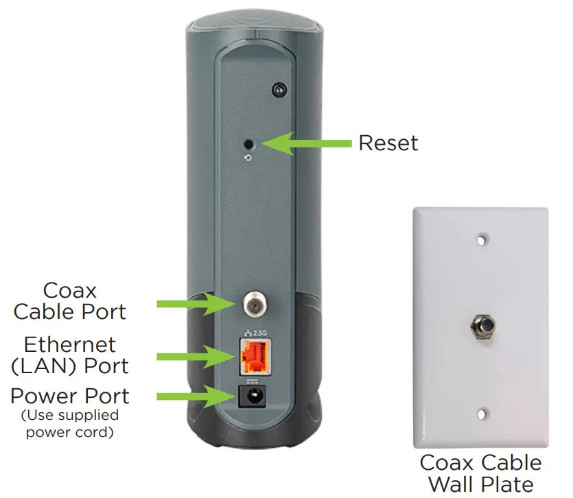 WESTMAN Arris CM9200 Self Conned Modem - figure 2