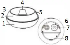 AROMA DT-1522 Essential Oil Humidifier A3