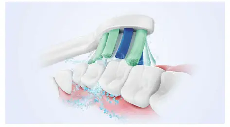 PHILIPS 1100 Series HX3641 Sonic Electric Toothbrush - Technology