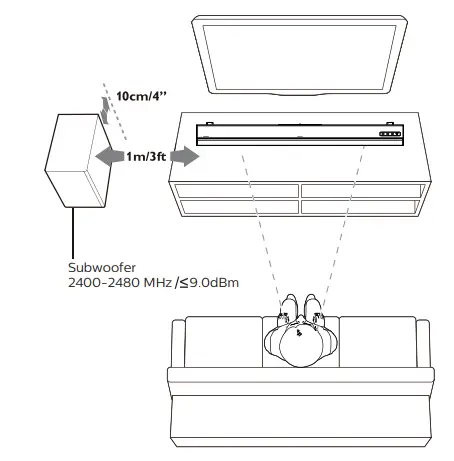 PHILIPS TAB5306 2.1-Channel Soundbar with Wireless Subwoofer fig 2