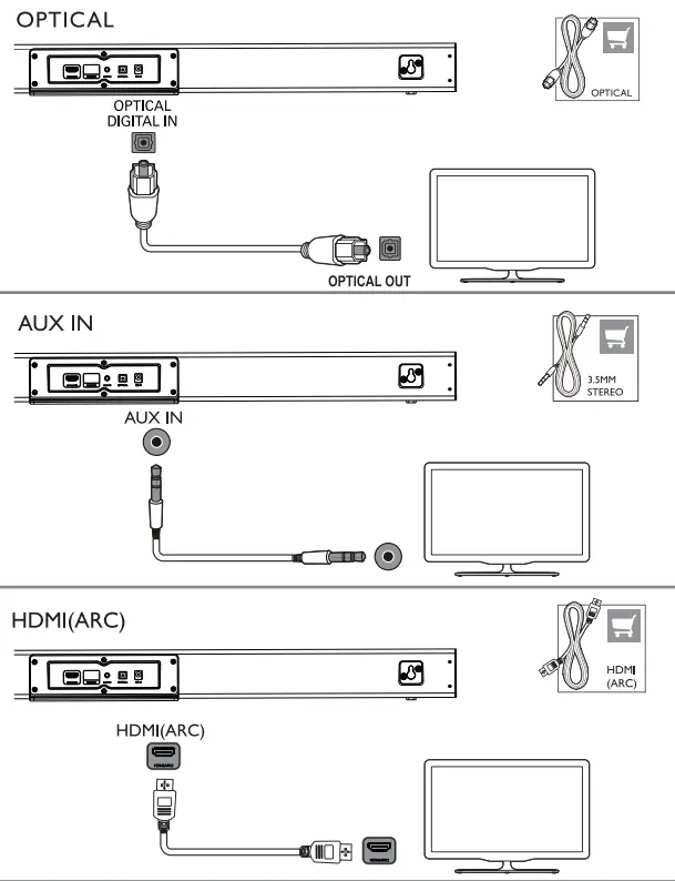 PHILIPS TAB5306 2.1-Channel Soundbar with Wireless Subwoofer fig 5
