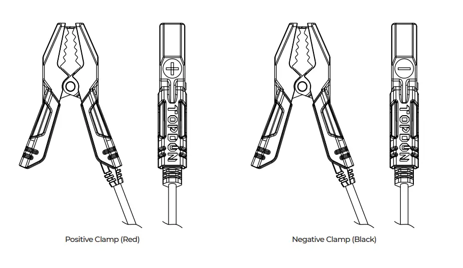 TOPDON-JS3000-JumpSurge 3000-Jump-Starter-fig3