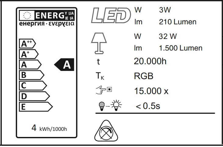 LeuchtenDirekt 15220-16 LED Ceiling Light 3