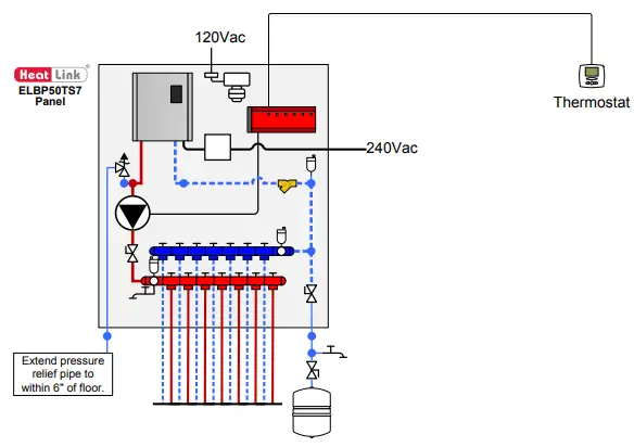 Heat Link L6ELBPxxTSx Electric Boiler Panel Manifolds-fig16