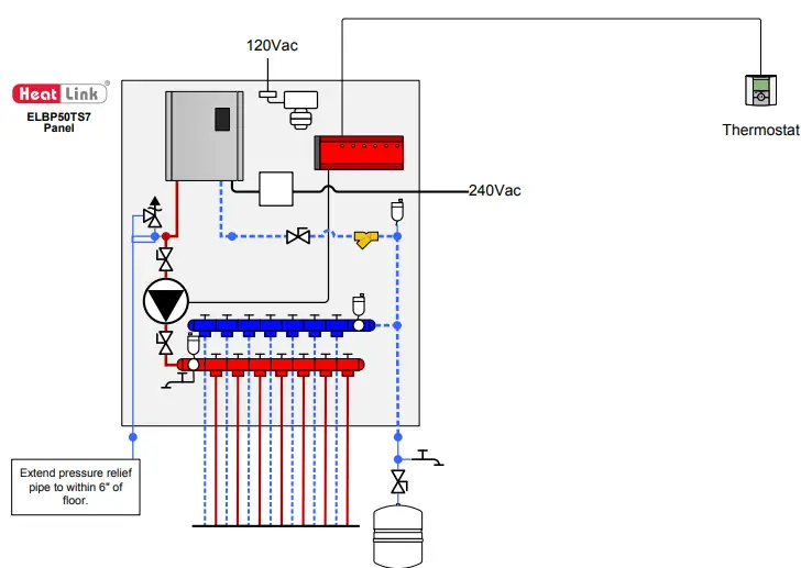 Heat Link L6ELBPxxTSx Electric Boiler Panel Manifolds-fig17