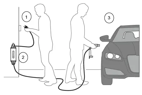 DEFA-eMove-Portable-Charger-FIG-10