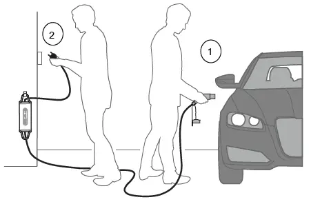 DEFA-eMove-Portable-Charger-FIG-13