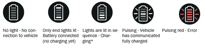 DEFA-eMove-Portable-Charger-FIG-17