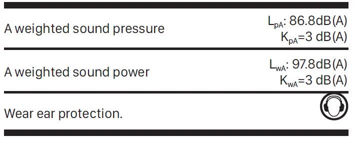 WORX WX803.X Battery Angle Grinder fig (4)