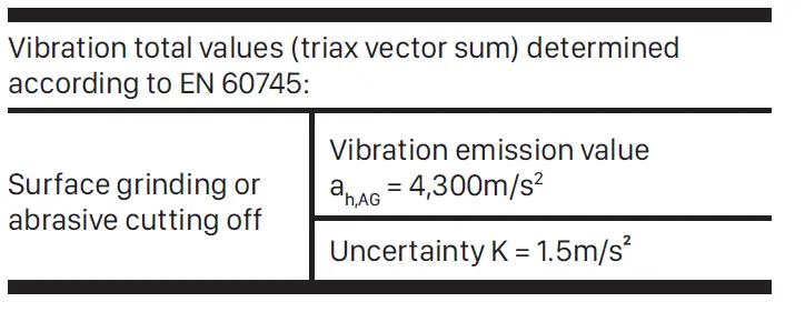 WORX WX803.X Battery Angle Grinder fig (5)