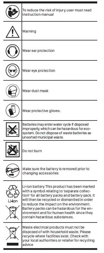 WORX WX803.X Battery Angle Grinder fig (6)