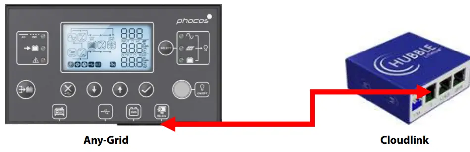 phocos-PSW-H-5kW-Pure-Wave-Hybrid-5000W-48VDC-Inverter-Charger-5