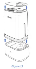 levoit Classic 200 Ultrasonic Cool Mist Humidifier-GETTING ST