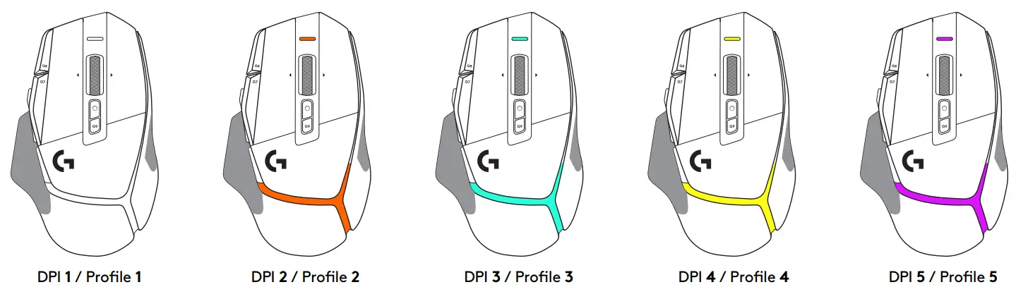 PLUS LIGHTSPEED Wireless Gaming Mouse - DPI SHIFT