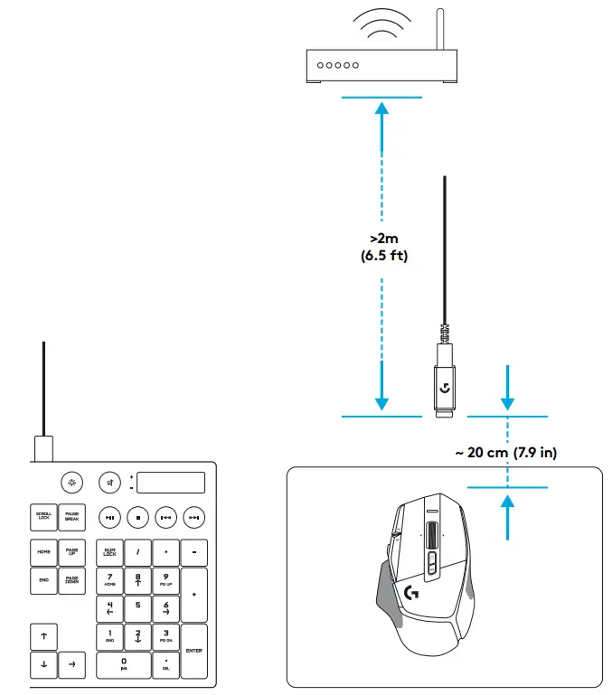 PLUS LIGHTSPEED Wireless Gaming Mouse - LIGHTSPEED