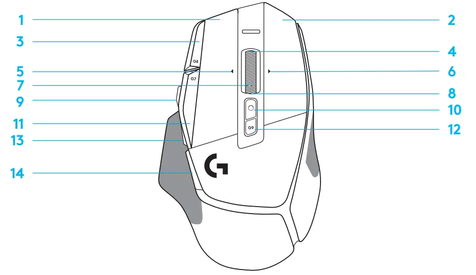 PLUS LIGHTSPEED Wireless Gaming Mouse - MOUSE FEATURES