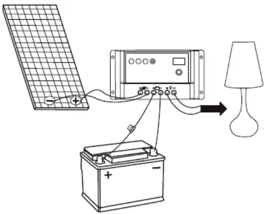 Luxorparts 45154 120W Solar Panel-fig2