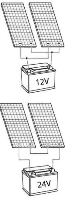 Luxorparts 45154 120W Solar Panel-fig5