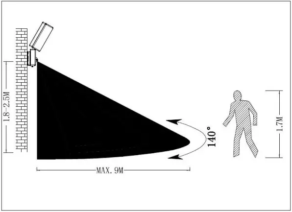 Lucci decor 239608 Tugrah Flood Light fig A