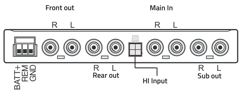 DS18 EQX5 5-Band Stereo Equalizer - FRONT PANEL CONTROLS