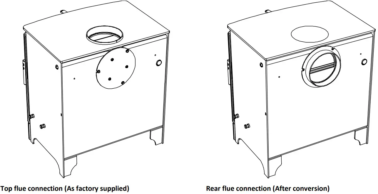 ESSE FPMS30977 705 Wood Burning Stove - Figure 17