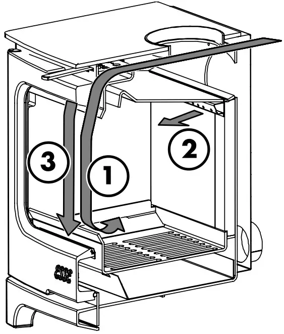 ESSE FPMS30977 705 Wood Burning Stove - Figure 6