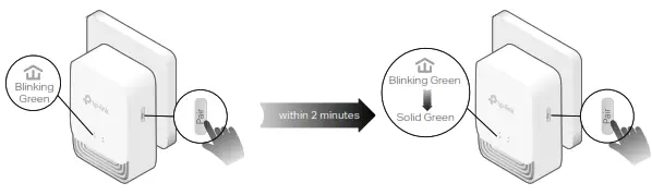 tp-link G.hn1200 Powerline Adapter - 5