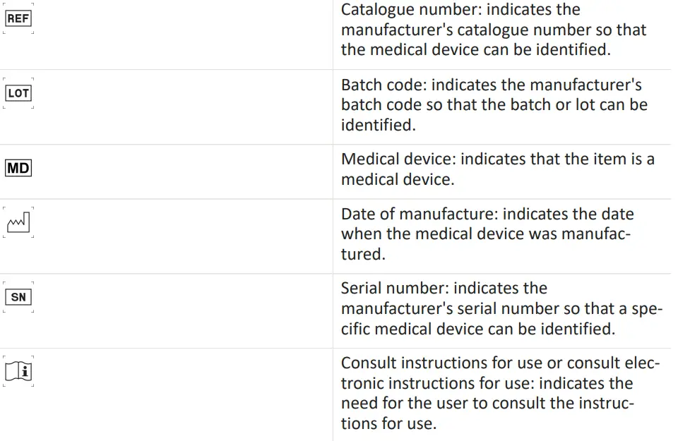 AXIS-A1001-Network-Door-Controller-FIG-T-1