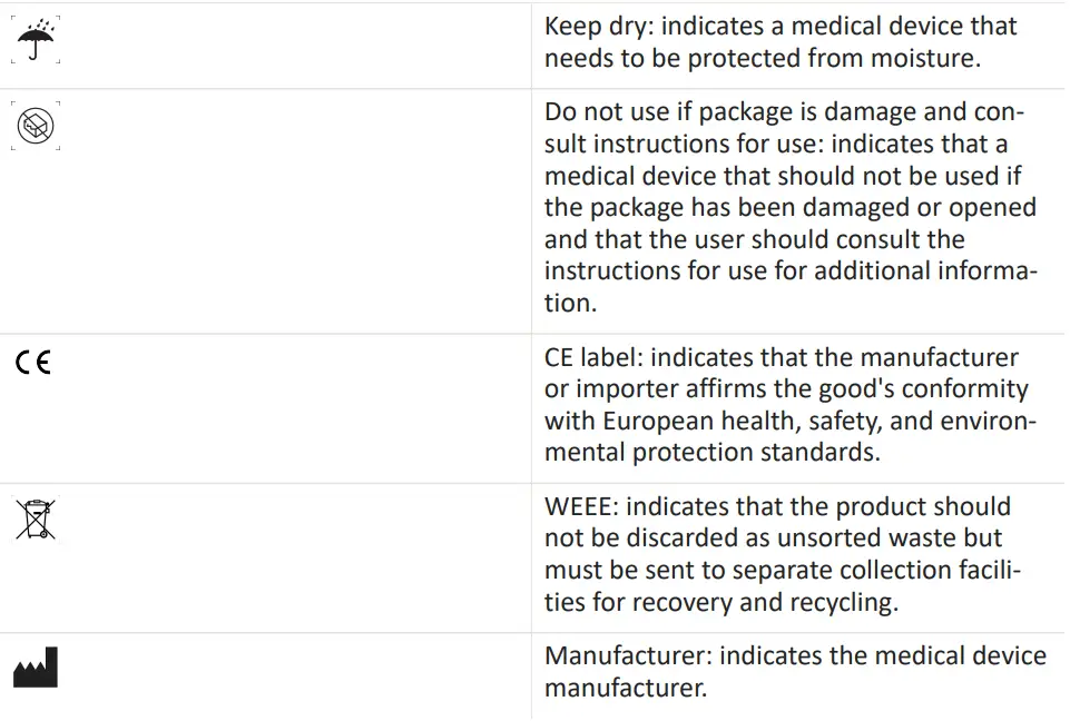 AXIS-A1001-Network-Door-Controller-FIG-T-2