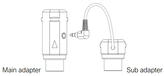 CME WIDI MASTER Wireless MIDI Adaptor Via Bluetooth-fig2