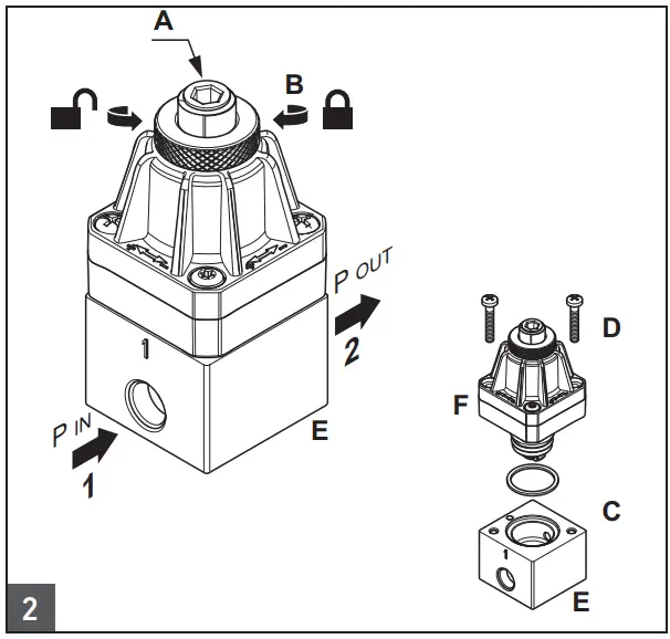 AVENTICS CR1-OX Pressure Regulator Cartridge-fig3