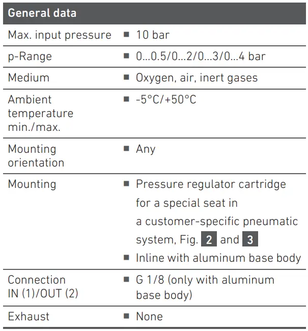 AVENTICS CR1-OX Pressure Regulator Cartridge-fig6