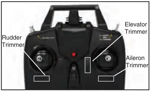 SONIKRC WWII Warbird Series User Manual - Digital Trims