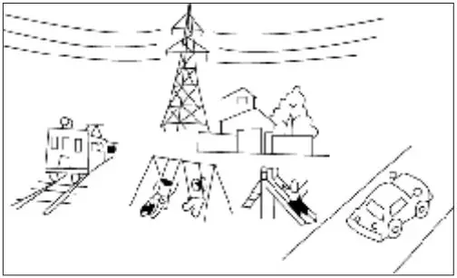 SONIKRC WWII Warbird Series User Manual - Fly in spacious ground without obstacles and blockages