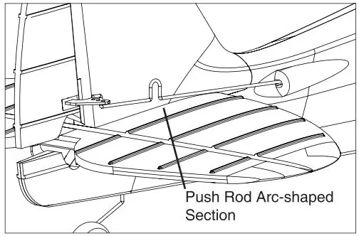 SONIKRC WWII Warbird Series User Manual - If the rudder is angled off to the right or left