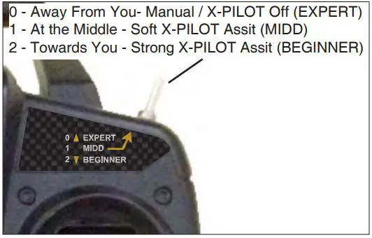 SONIKRC WWII Warbird Series User Manual - X-Pilot Switch