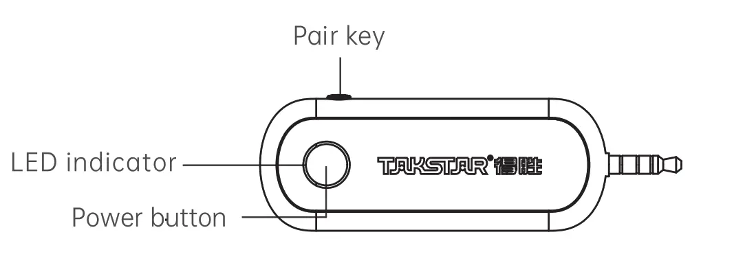 TAKSTAR WPM-500 Wireless Monitor Headphones - Fig