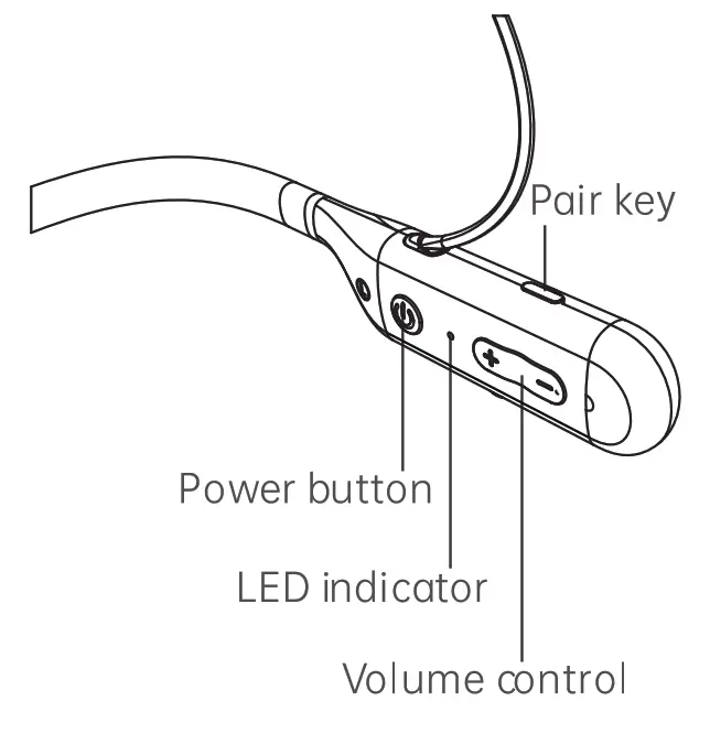 TAKSTAR WPM-500 Wireless Monitor Headphones - Fig1