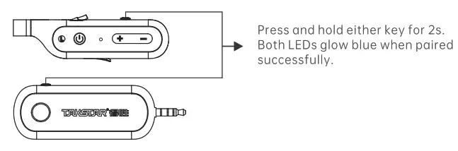 TAKSTAR WPM-500 Wireless Monitor Headphones - Fig2