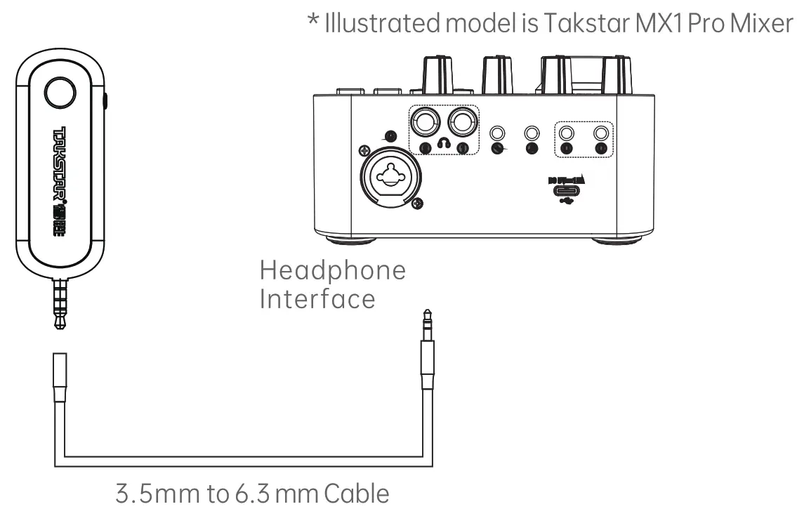 TAKSTAR WPM-500 Wireless Monitor Headphones - Fig3