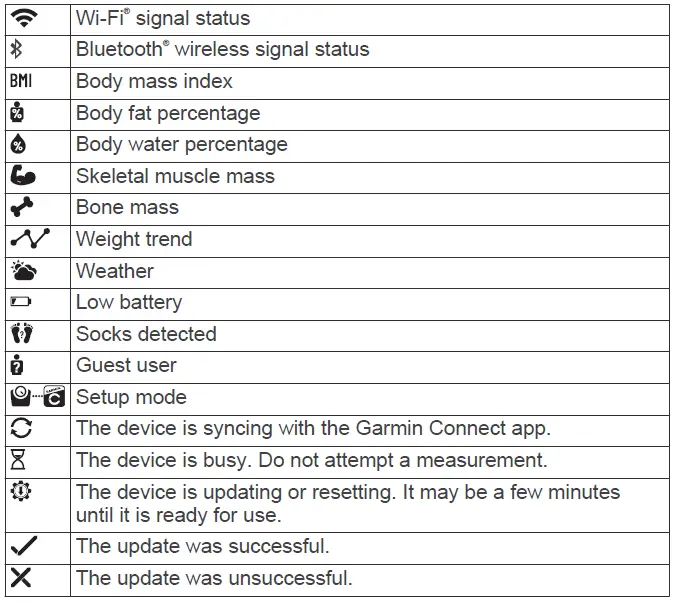 GARMIN-Index™‎-S2-Smart-Body-Weight-Scale-FIG-2