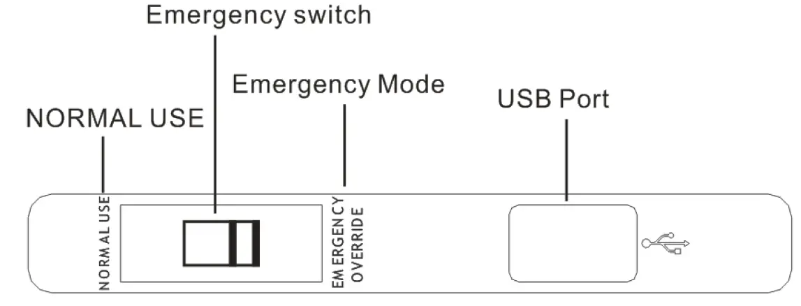 VITRIFRIGO VF55P 55 Litre Portable 12v 240v Campervan Fridge Freezer-10